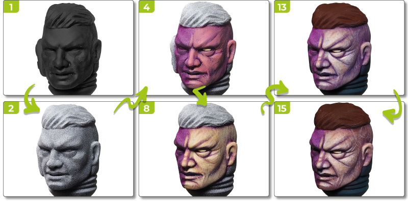 Space Marine Head Painting - Advanced Tutorial